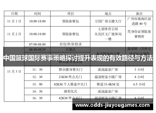 中国篮球国际赛事策略探讨提升表现的有效路径与方法