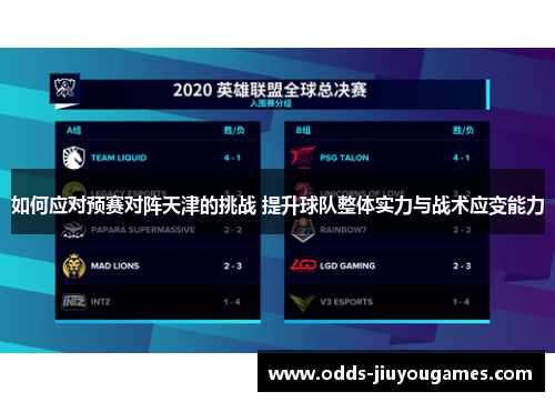 如何应对预赛对阵天津的挑战 提升球队整体实力与战术应变能力