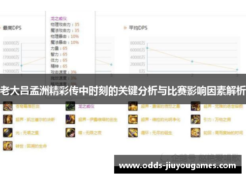 老大吕孟洲精彩传中时刻的关键分析与比赛影响因素解析