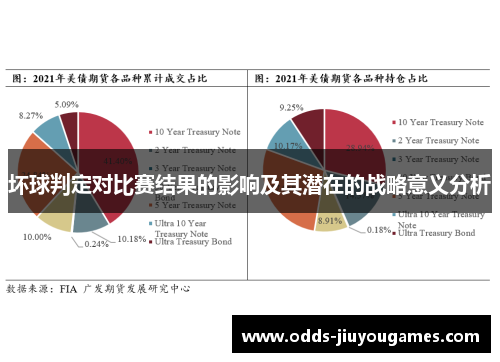 坏球判定对比赛结果的影响及其潜在的战略意义分析